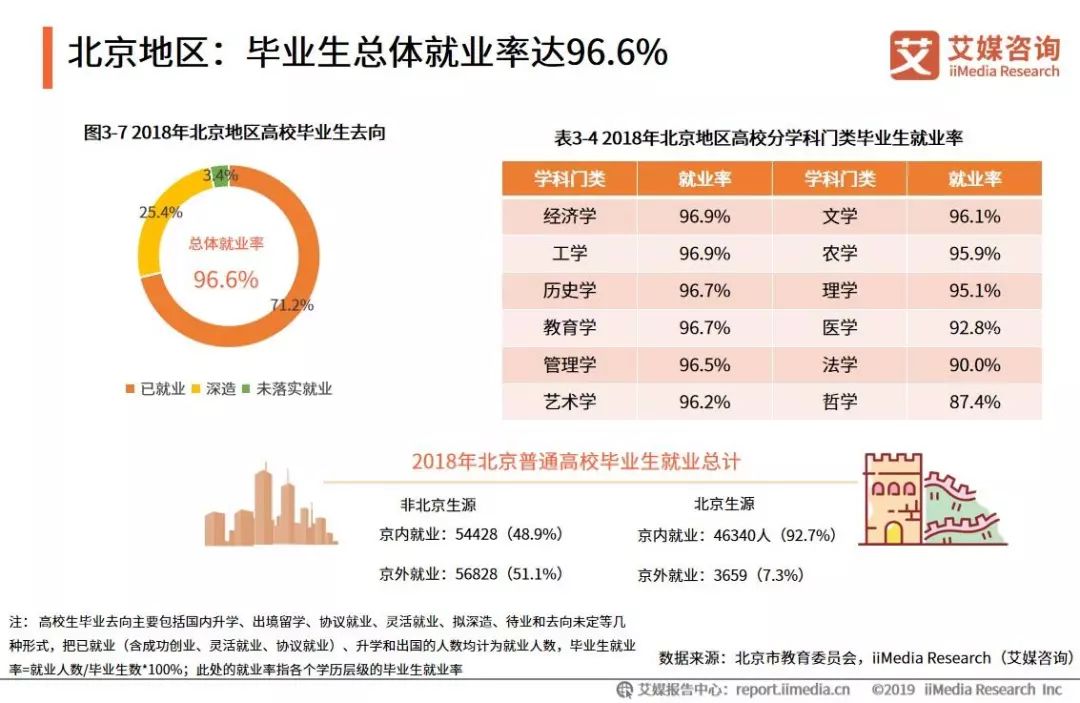 李弥赤科技